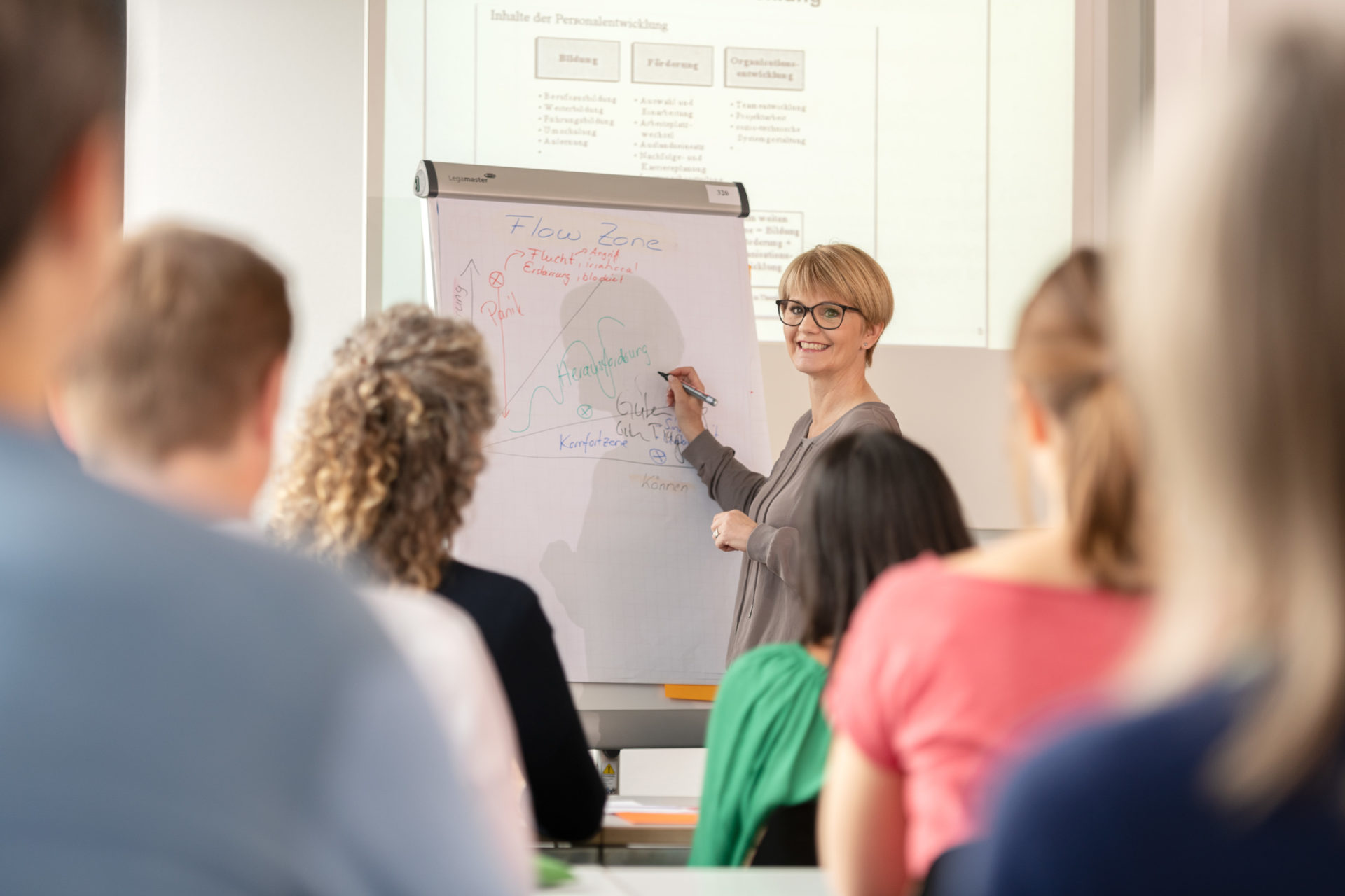 Dozentin Weiterbildung vor einer Klasse. Dahinter FlipChart und Leinwand.